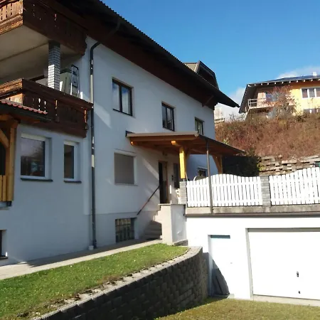 Casa Karin Privat bolig *